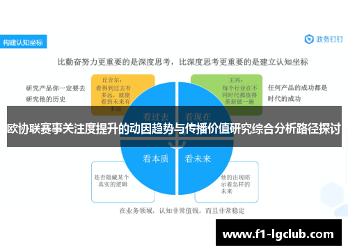 欧协联赛事关注度提升的动因趋势与传播价值研究综合分析路径探讨