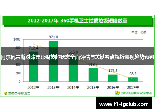 阿尔瓦雷斯对阵莱比锡英超状态全面评估与关键看点解析表现趋势预判