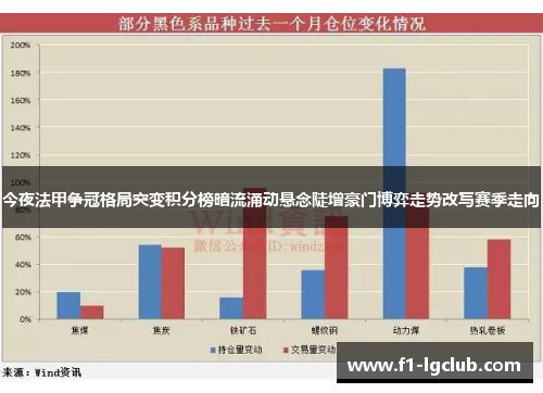 今夜法甲争冠格局突变积分榜暗流涌动悬念陡增豪门博弈走势改写赛季走向