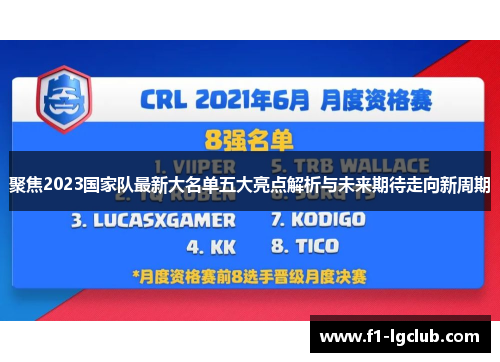 聚焦2023国家队最新大名单五大亮点解析与未来期待走向新周期