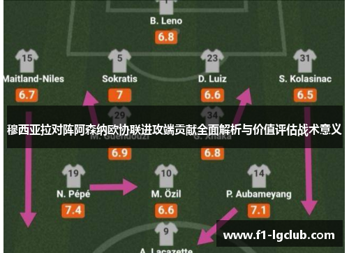 穆西亚拉对阵阿森纳欧协联进攻端贡献全面解析与价值评估战术意义