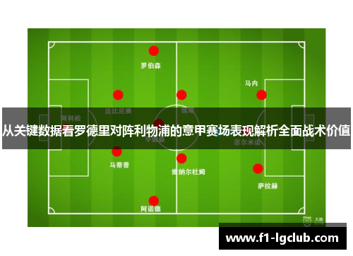从关键数据看罗德里对阵利物浦的意甲赛场表现解析全面战术价值