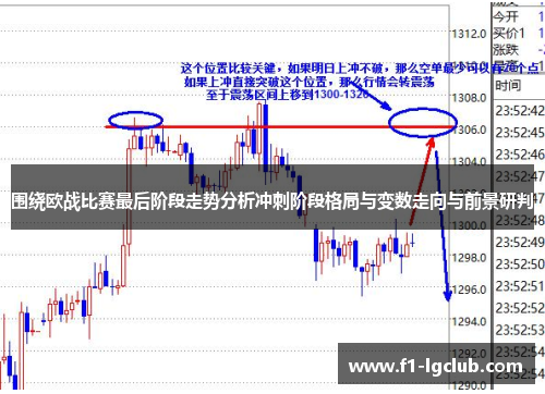 围绕欧战比赛最后阶段走势分析冲刺阶段格局与变数走向与前景研判