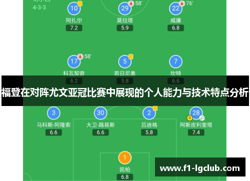福登在对阵尤文亚冠比赛中展现的个人能力与技术特点分析 福登在对阵尤文亚冠比赛中展现的个人能力与技术特点分析